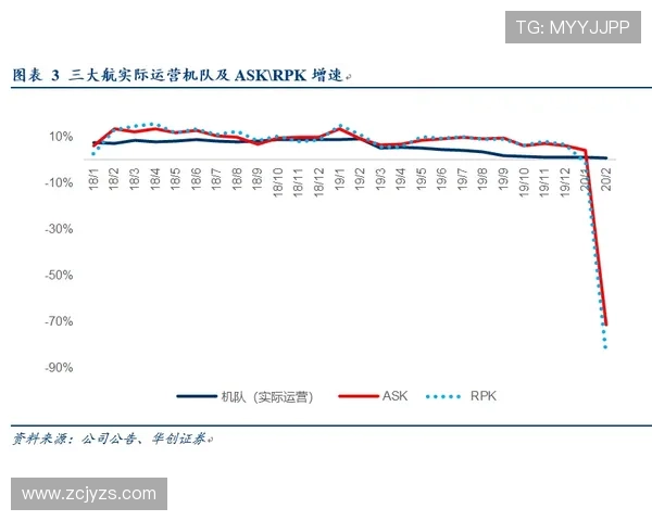 莱万:C罗仍然有着远大的抱负,年龄增加没有使他的数据下滑 莱万:C罗仍然有着远大的抱负,年龄增加没有使他的数据下滑